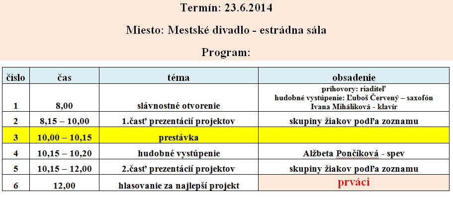 obhajoby-skupinovych-projektov1314