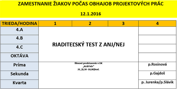 obhajoby2016 2
