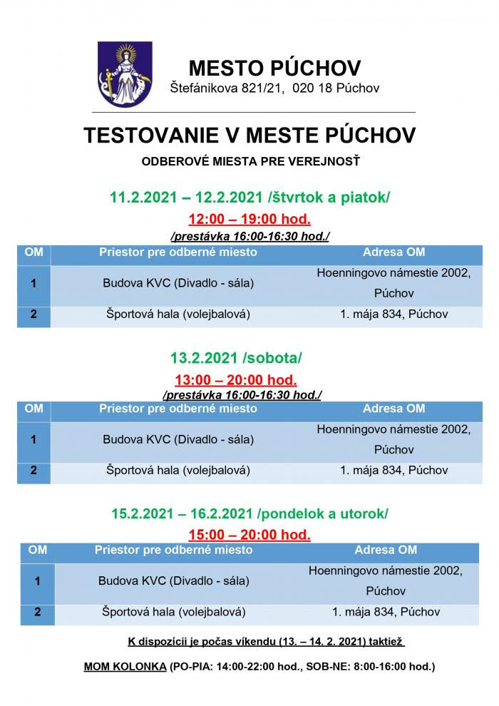 testovanie 2021 2